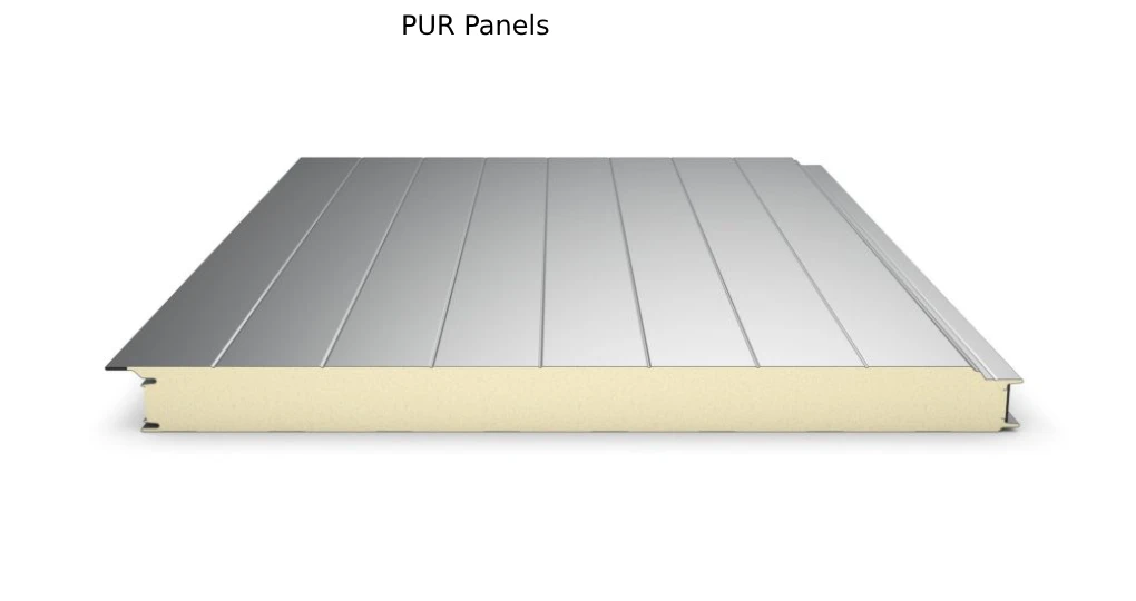 PUR Panels